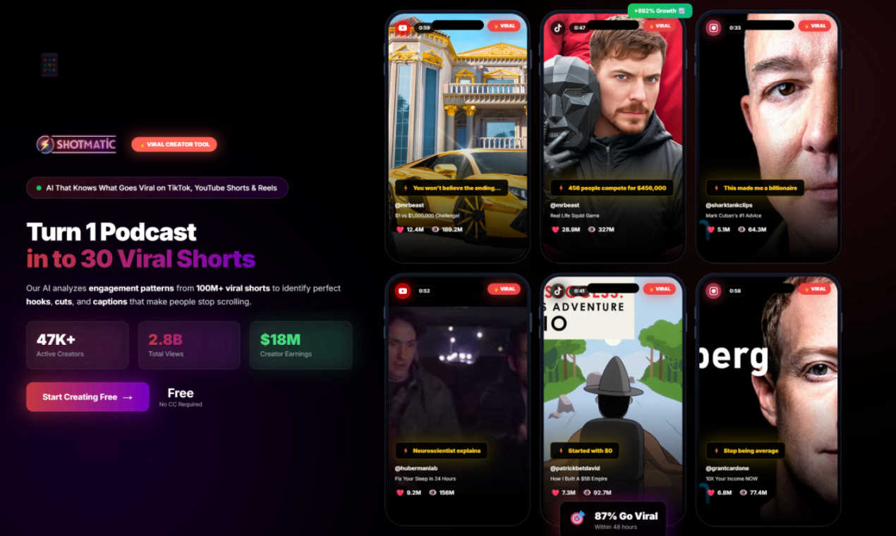 Shotmatic application interface and features