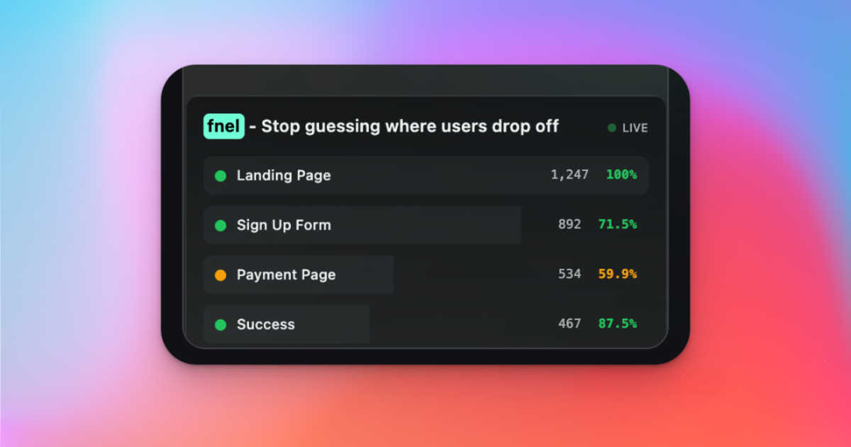 fnel application interface and features