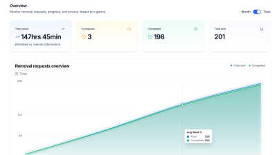 CrabClear - AI tool for productivity