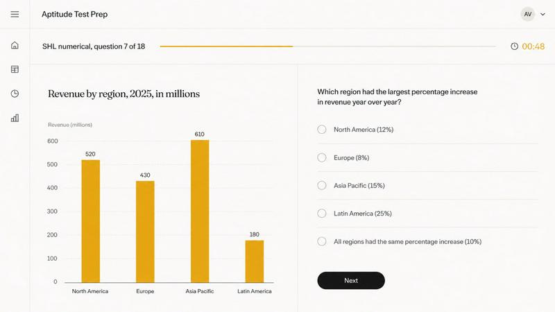 Aptitude Test Prep application interface and features