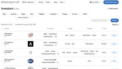 Private Equity List - AI tool for productivity