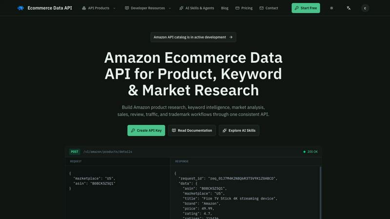 Ecommerce Data API application interface and features