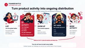 FounderBattle - AI tool for Marketing