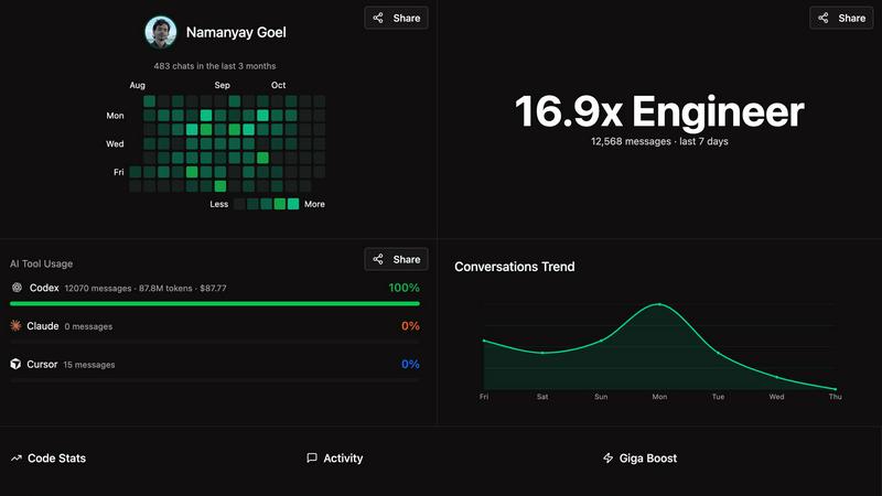 Giga AI application interface and features