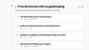 SubmitMap - AI tool for Marketing