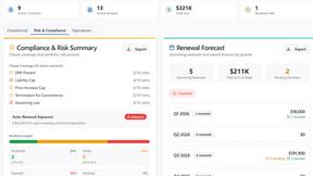 Venduris - AI tool for Business & Finance