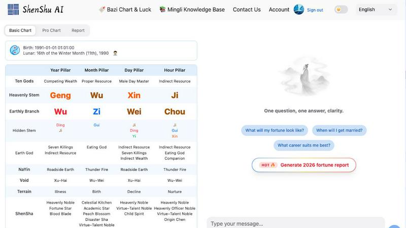Shenshu AI | BaZi Calculator, Compatibility & Destiny Reading application interface and features