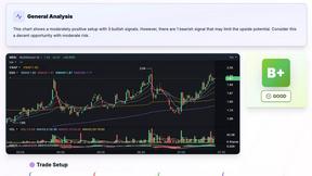 SnapPChart - AI tool for AI Assistants